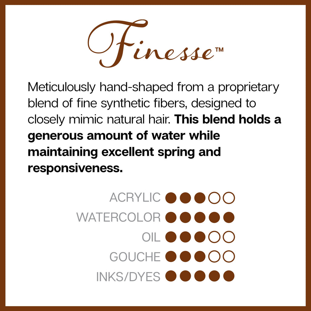 Finesse™ 8020 Ultra Round™ Synthetic Kolinsky Sable Brush Set - 10 pc