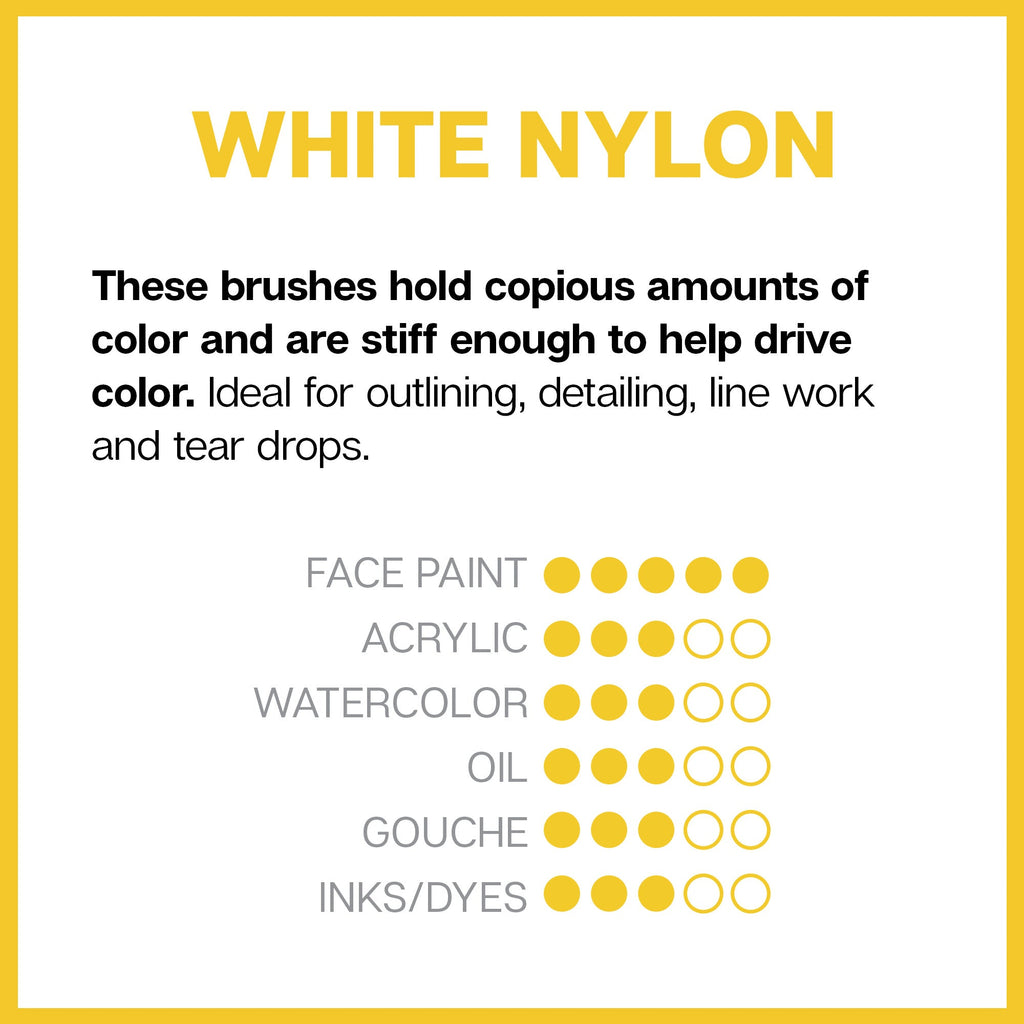 White Nylon 7950 Round Short Handle Brush Set, 8 pc - Face Painting Brush