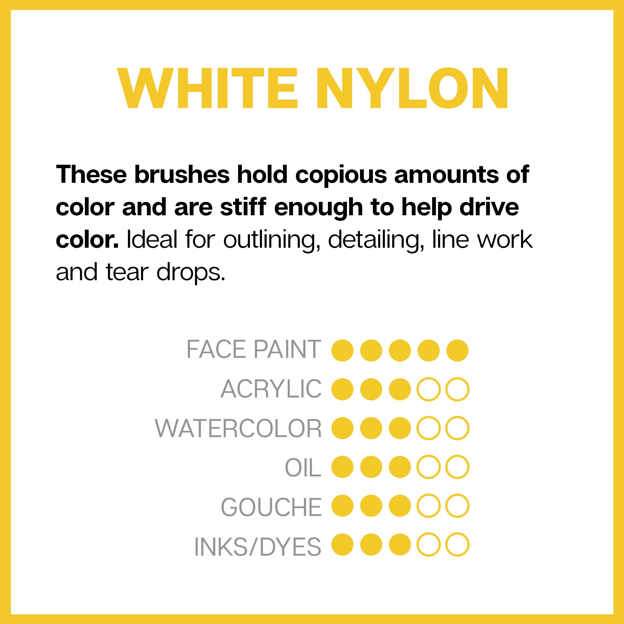 White Nylon 7950 Round Short Handle Brush Set, 8 pc - Face Painting Brush